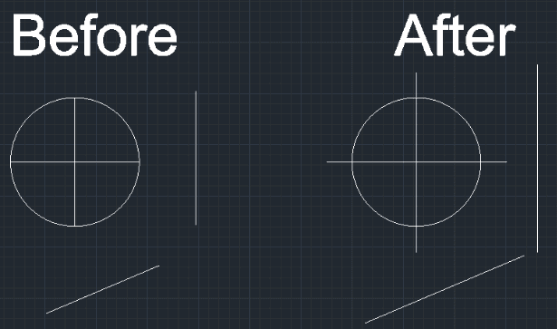Example: Symmetric Extend (20%)