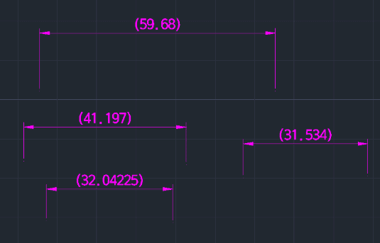 Example: Add Parentheses to Dimension
