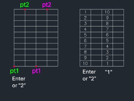 Example: Number Table Cell