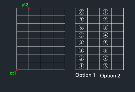 Example: Number Table Cell (Circled)