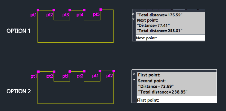 Example: Continuous Distance