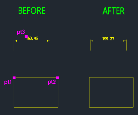 Example: Override Dim with Measure