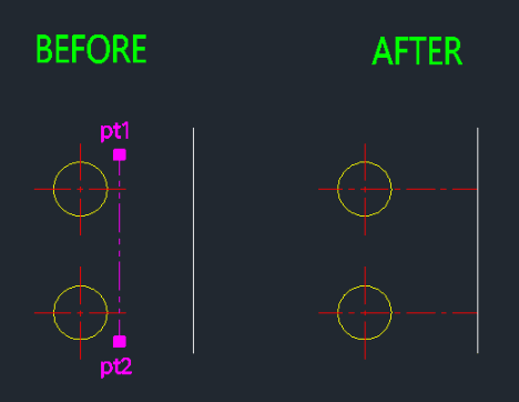 Example: Quick Extend