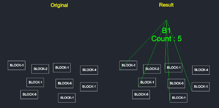 Example: Find & Mark Blocks