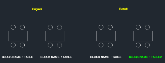 Example: Rename Block