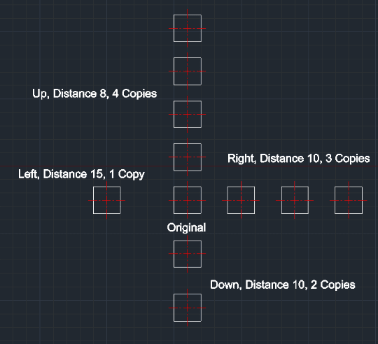 Example: 4-Way Multi-Copy & Array