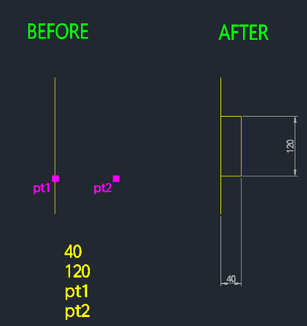 Example: Offset & Resize