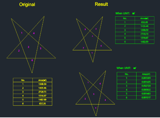 Example: Extract Area by Point & Create Table