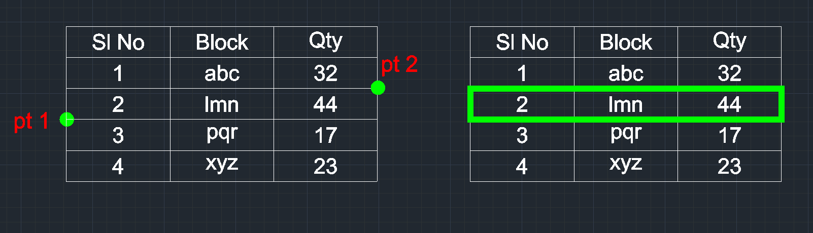 Example: Draw Heavy Rectangle