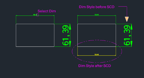 Example: Edit Dim Style