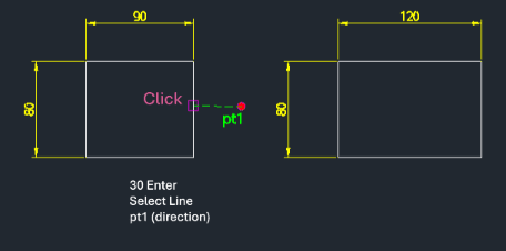 Example: Stretch Distance (Simple Rectangle Stretch)