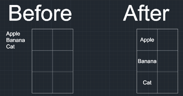Example: Align Center (Table)
