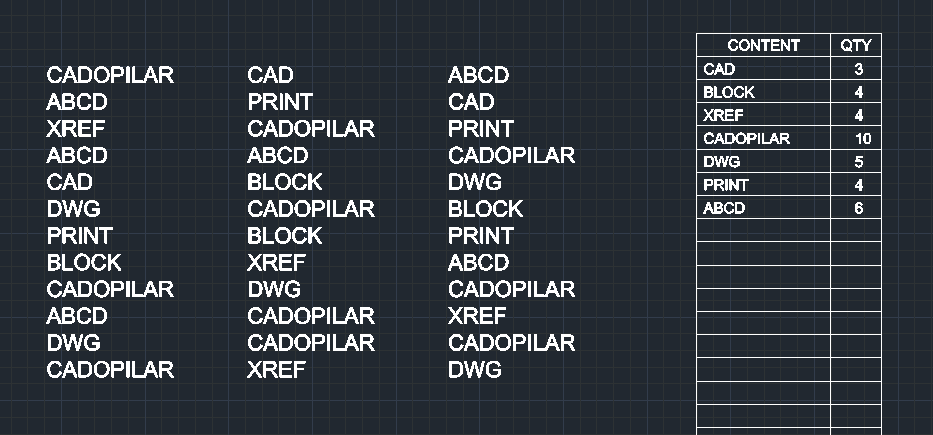 Example: Create BOM from Text