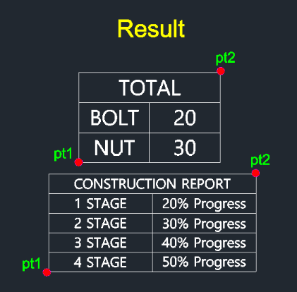 Example: 2-Column Table Creation and Input