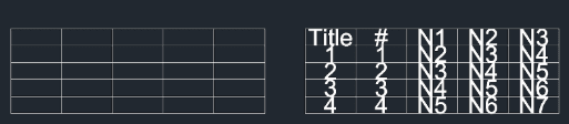 Example: Edit Cell Text