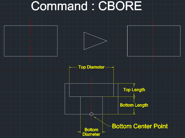 Example: Add Deviation Tol.