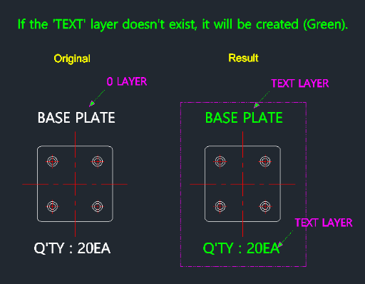 Example: Move All Text to TEXT Layer