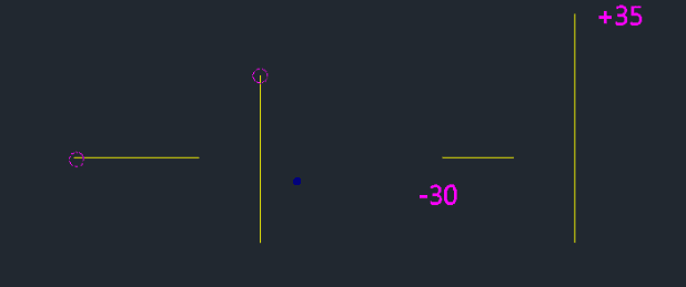 Example: Extend Line Length