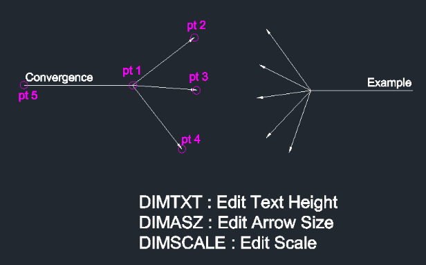 Example: Draw Multi-Leader Arrow