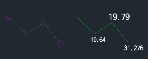 Example: Quick Distance