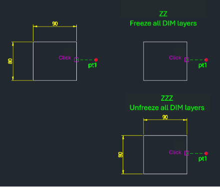 Example: Quick Layer Freeze and Unfreeze